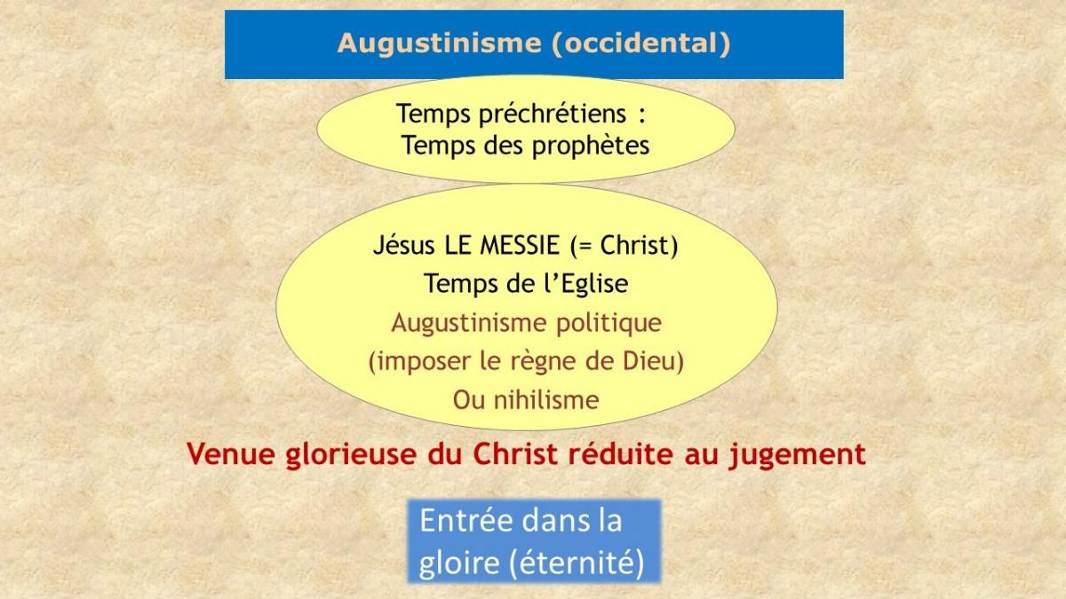 Augustinisme