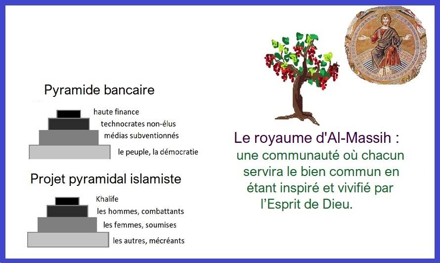 Bon pyramide ou royaute