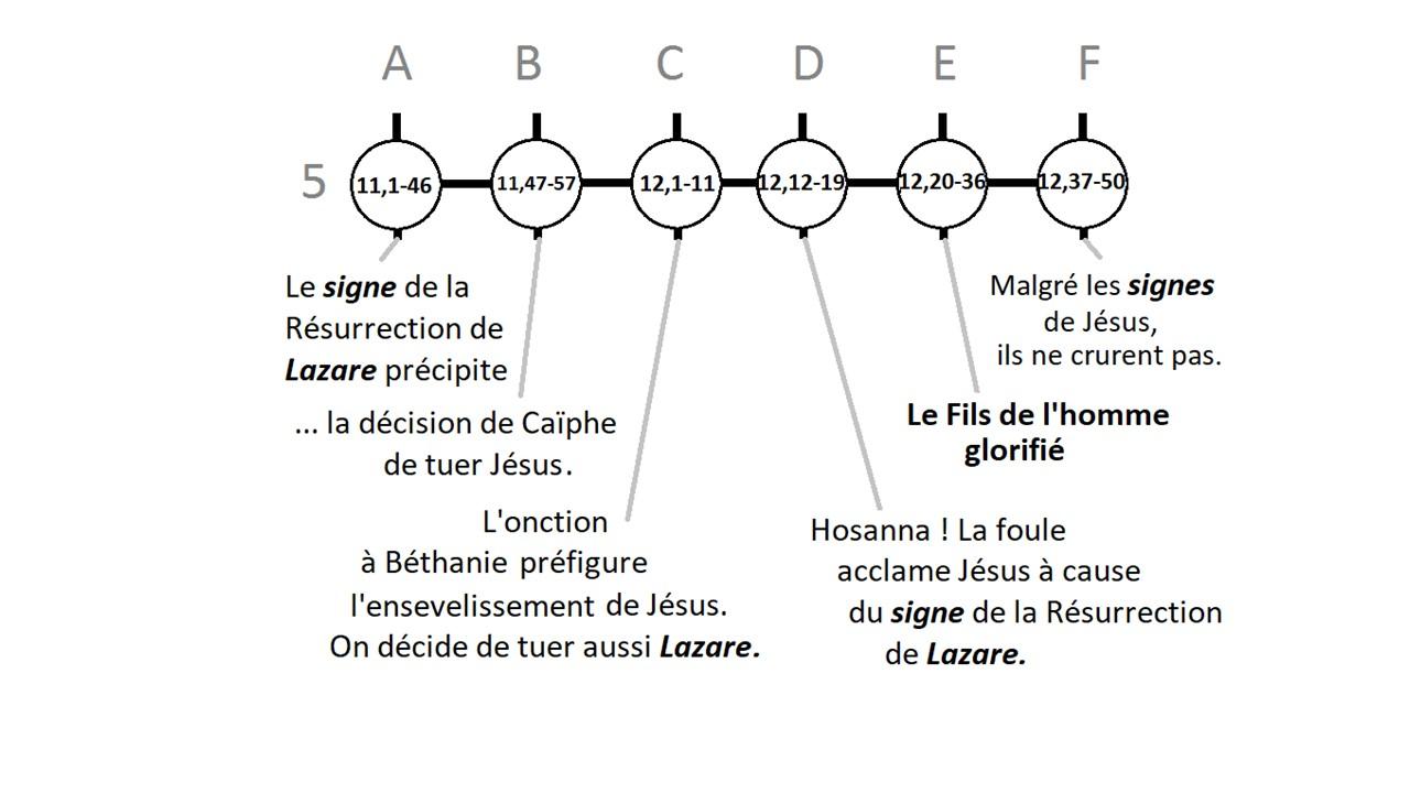 Diapositive11