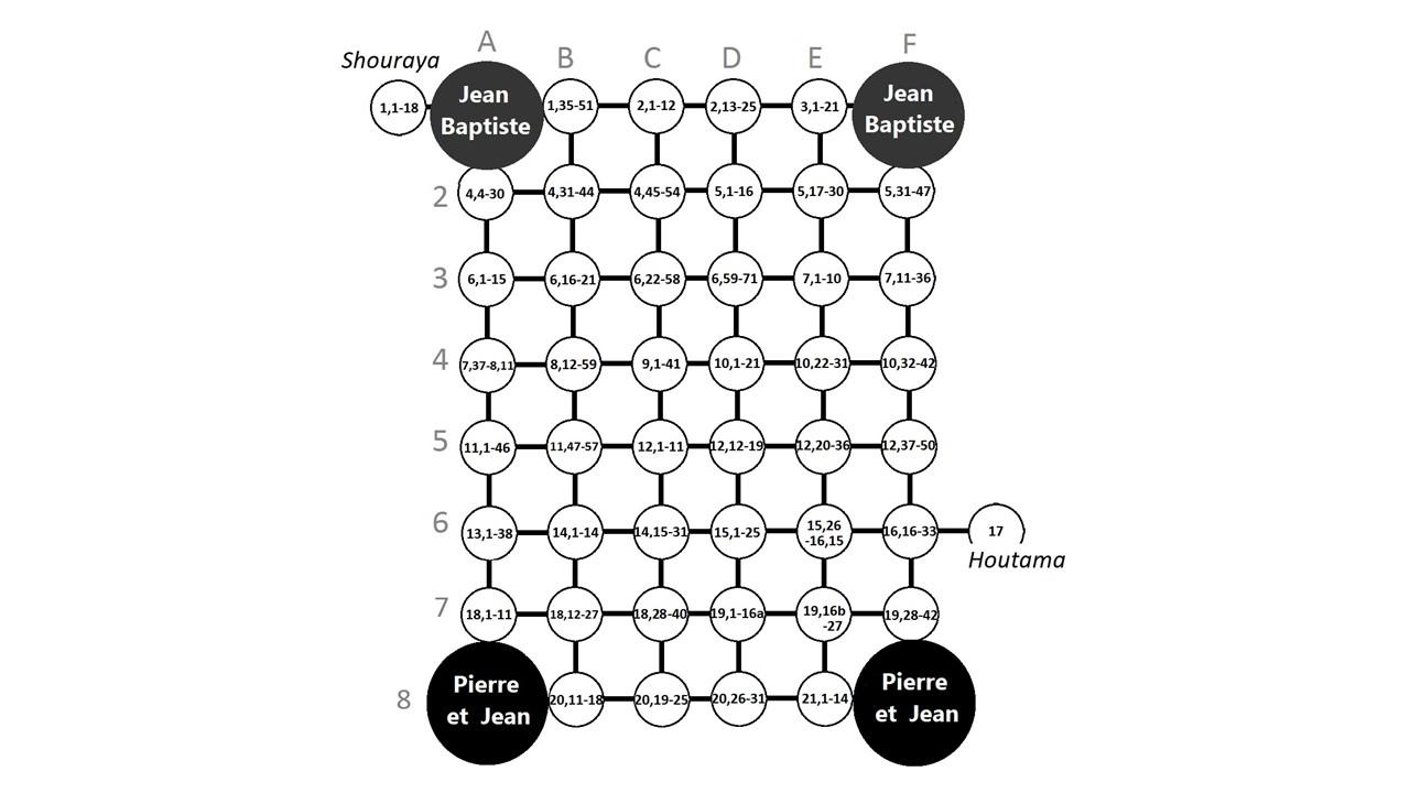 Diapositive8