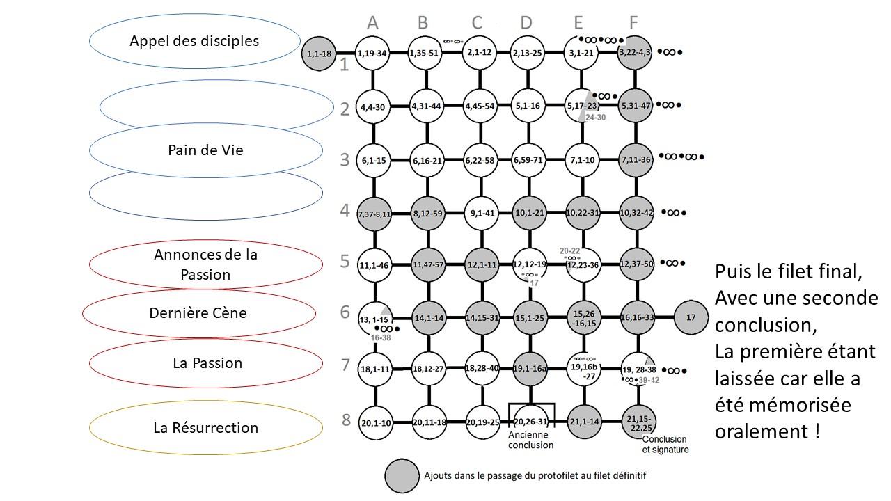 Diapositive9